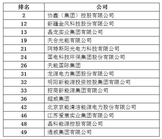 公司新闻-大奖国际