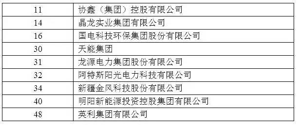 公司新闻-大奖国际