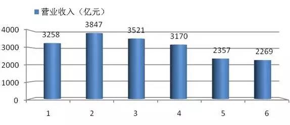 公司新闻-大奖国际
