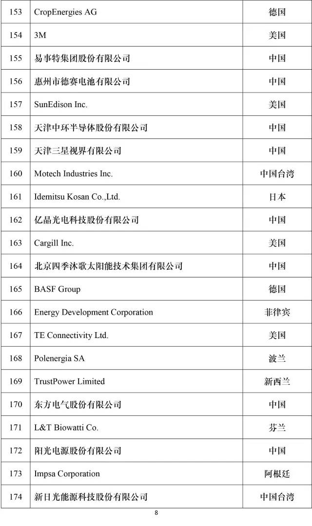 公司新闻-大奖国际