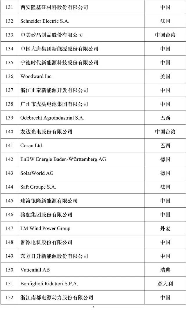 公司新闻-大奖国际