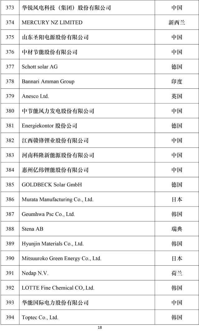 公司新闻-大奖国际